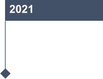 2021