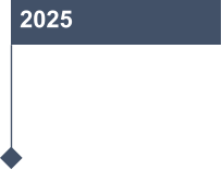 2025