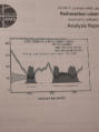 February 1, 2025 Carbon 14 Testing and Dendrochronology